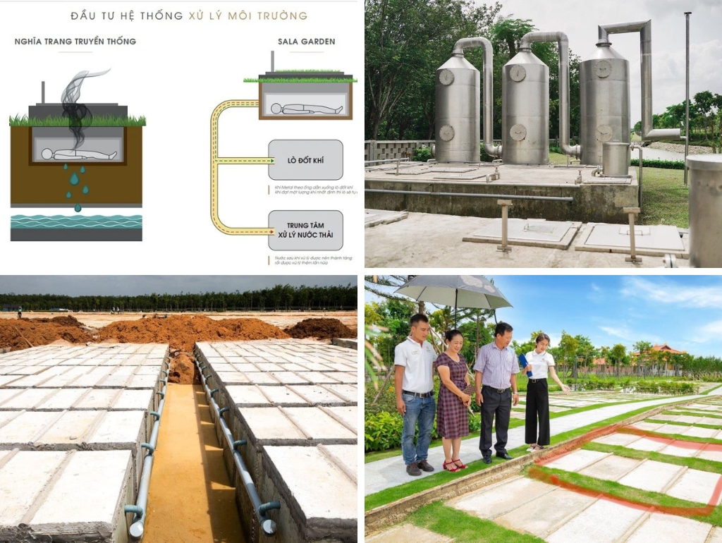 Hệ thống kim tĩnh chuẩn Châu Âu - Sala Garden